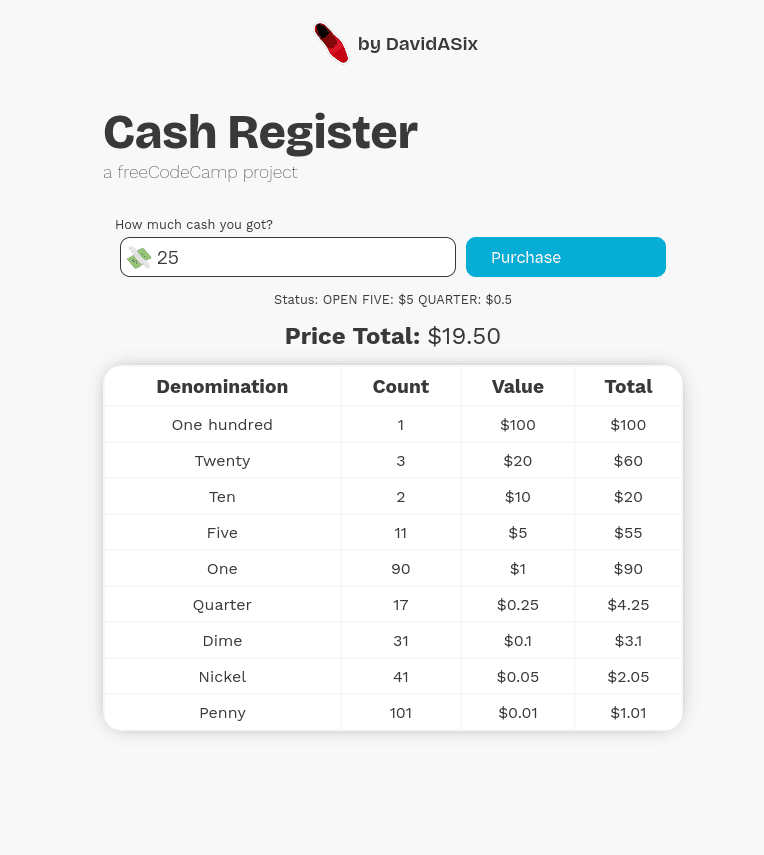 JavaScript Algorithms and Data Structures screenshot 2