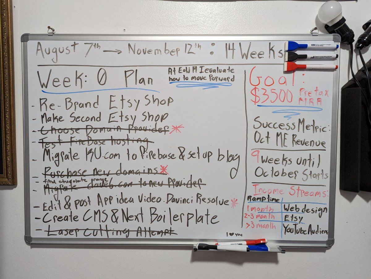 Stepping out of the 9 - 5, Week 0